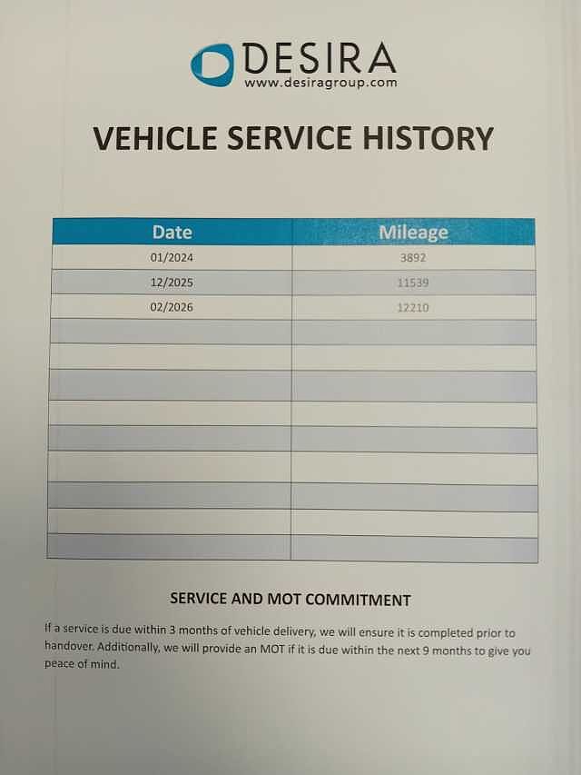 Nissan Juke 1.0 DiG-T 114 N-Connecta 5dr DCT